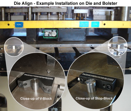 Example of Die Align installed in a working enviroment